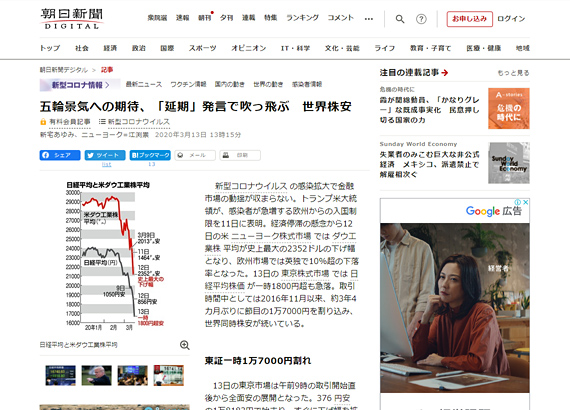 「五輪景気への期待、「延期」発言で吹っ飛ぶ　世界株安」 朝日新聞デジタル 2020年３月13日