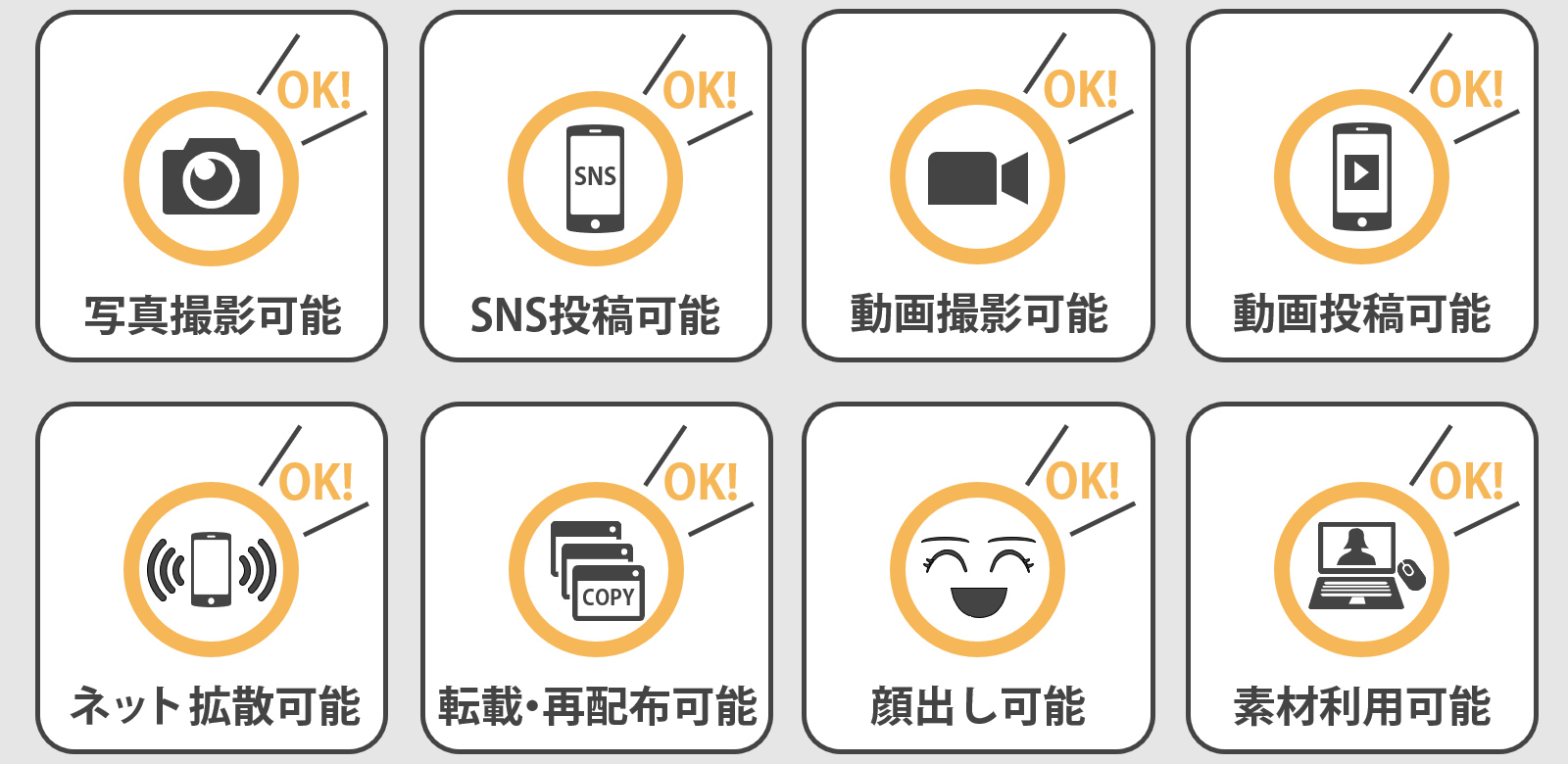 よくあるタイプの 「撮影OK」「ネット投稿OK」 関連表示